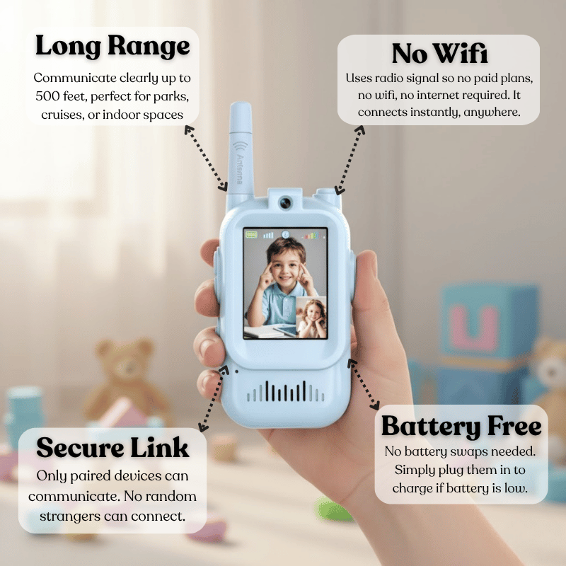 TalkMate Video Walkie-Talkies for Kids